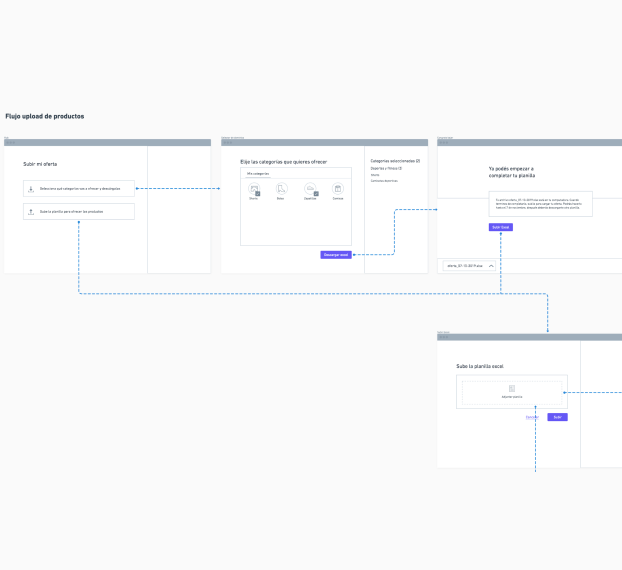 Vendor Central & Buying Portal — interface
